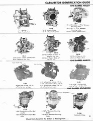 Carburetor ID Guide[21].jpg